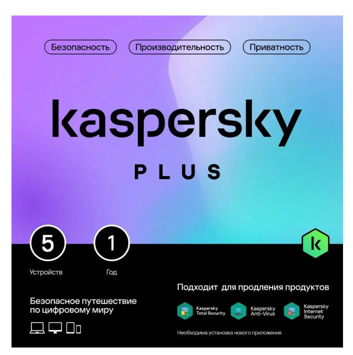 Антивирус  Kaspersky Plus + Who Calls 5-Device 1Y Base Card (KL1050ROEFS)